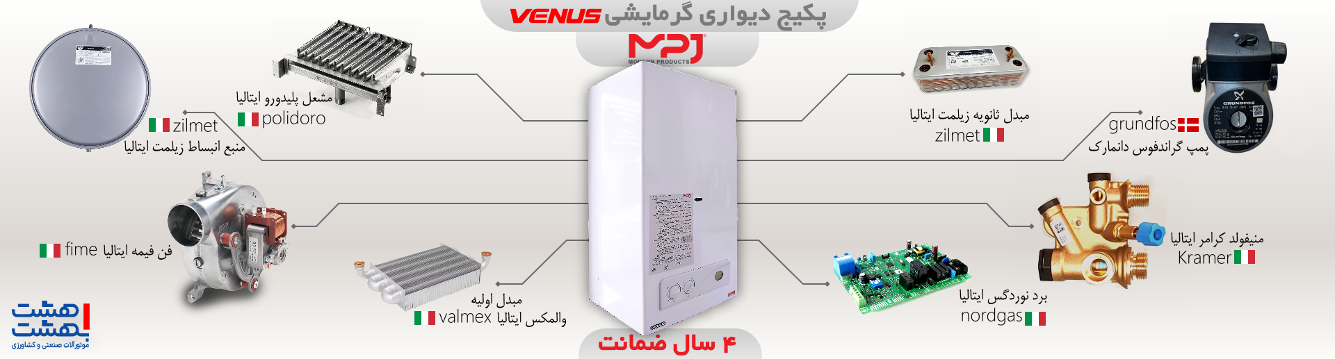 baner venus